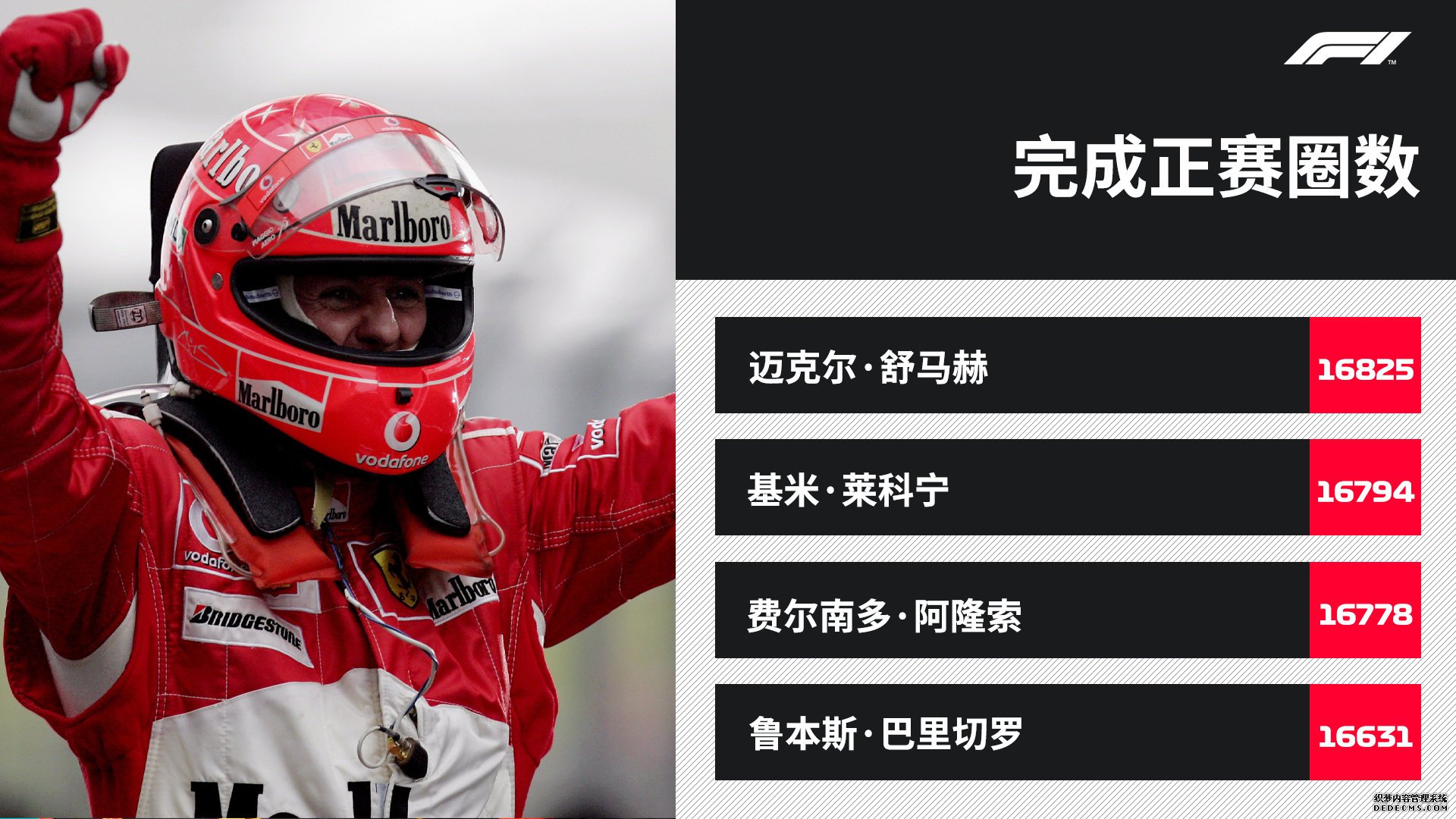 F1ӭʮ÷˹һٶ¾